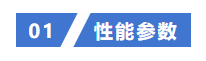 新品發(fā)布丨能訊半導體微波能2.4-2.5GHz 600W氮化鎵射頻功率放大器(圖2)