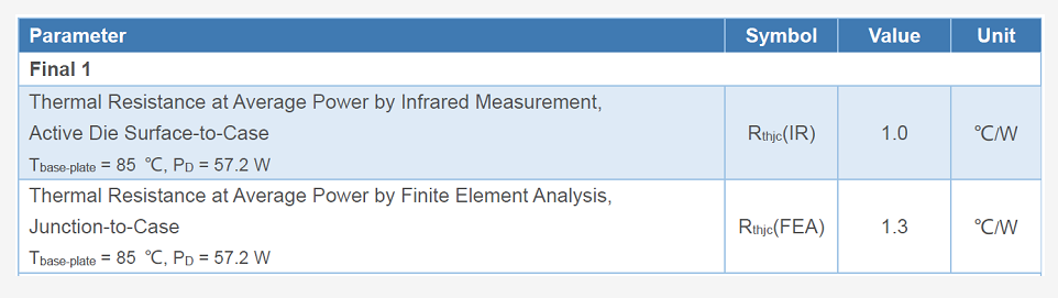 新品發(fā)布丨能訊半導體微波能2.4-2.5GHz 600W氮化鎵射頻功率放大器(圖9)
